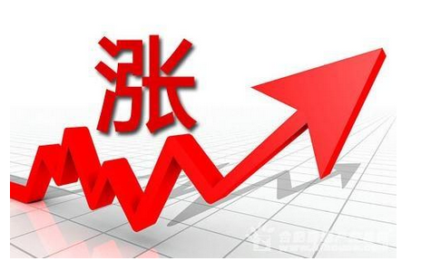 漲價潮